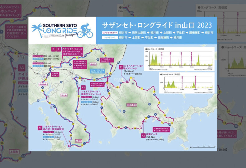 20231008_サザンセトロングライドin山口2023_top