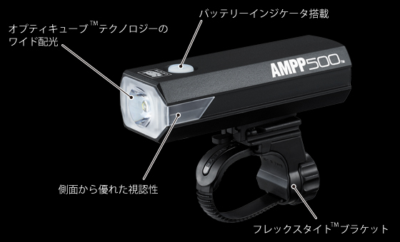 CATEYE_ampp500_right_jp