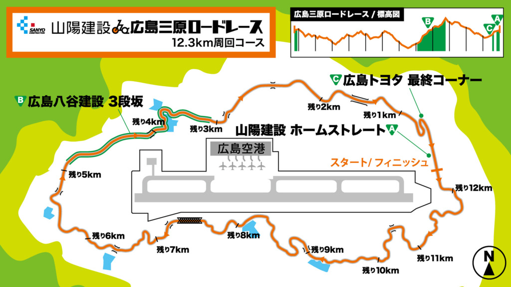 20250705_広島三原ロードレース_コース_01