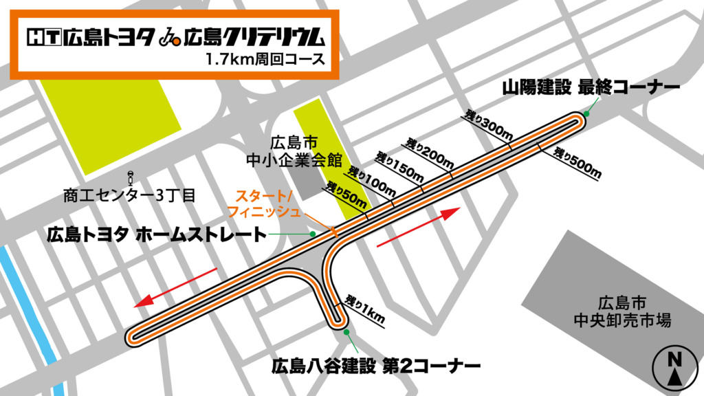 20250706_広島クリテリウム_コース_02