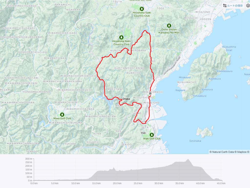 スポーツサイクルウエキのサイクルチャレンジ_course