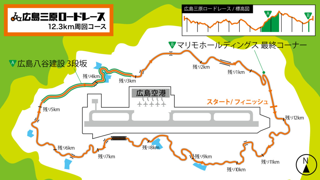 20260328_広島三原ロードレース_コース_01