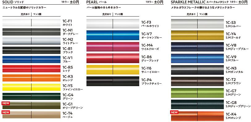 Panasonic_POS_2026_Color